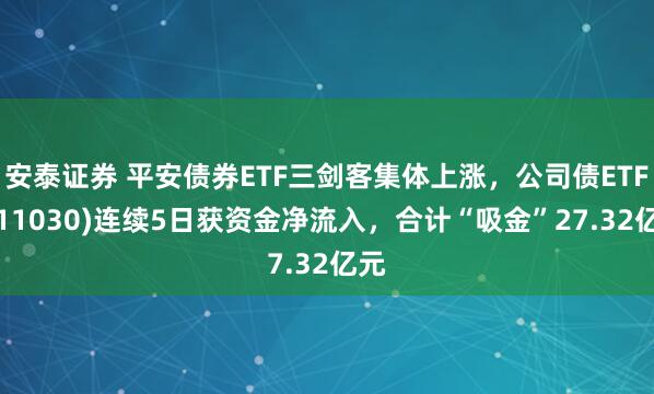 安泰证券 平安债券ETF三剑客集体上涨，公司债ETF(511030)连续5日获资金净流入，合计“吸金”27.32亿元