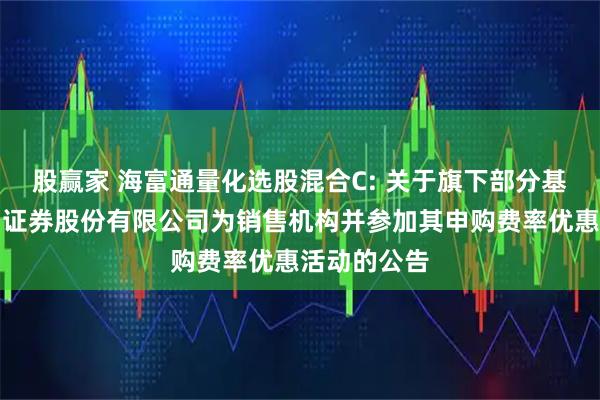 股赢家 海富通量化选股混合C: 关于旗下部分基金新增华宝证券股份有限公司为销售机构并参加其申购费率优惠活动的公告